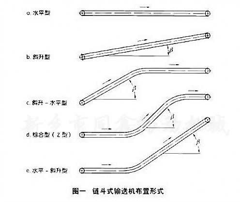 朶ʽݔ͙CϵЮaƷʽ-ͬәCе